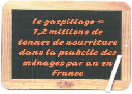 gaspillage alimentaire en France