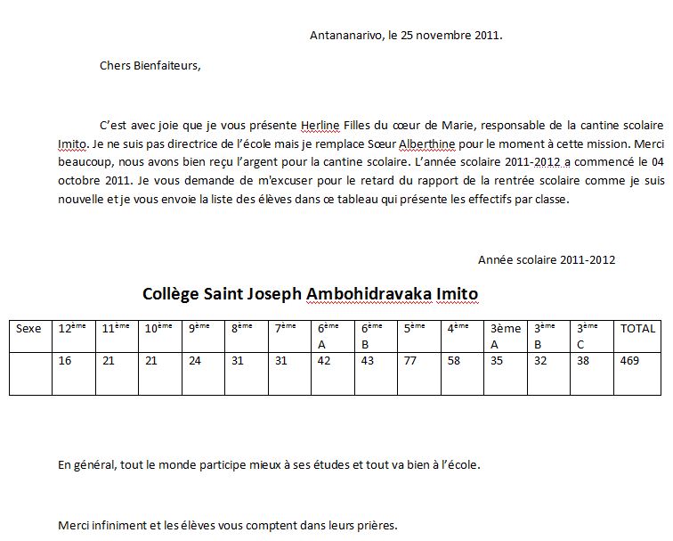 IMITO lettre de soeur Herline 25 novembre 2011